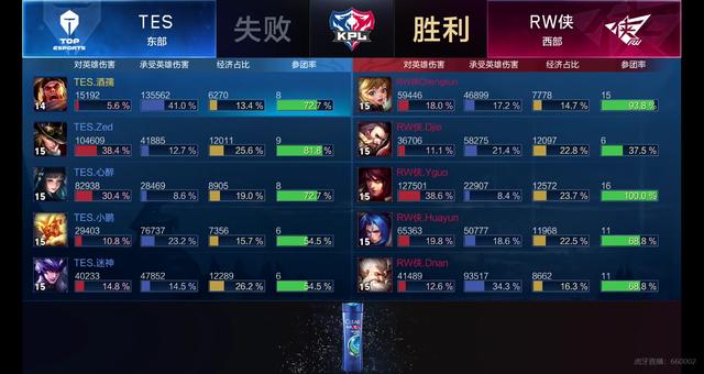 技术与心理 技术与心理