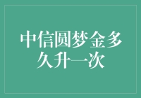 中信圆梦金投资周期分析：何时是最佳时机？