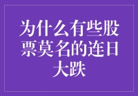 股市大跌？原来在玩股票跳水大赛！