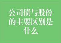 公司债与股份：一场关于钱的小剧场