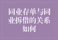 同业存单与同业拆借：商业银行流动性管理的双刃剑