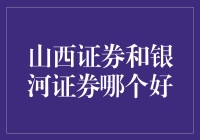 山西证券与银河证券：投资与理财领域的深度对比解析