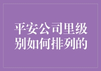 平安公司各级别排列解析：探寻企业内部结构与晋升路径