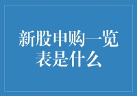 新股申购一览表：一场股民盛宴还是韭菜的狩猎场？