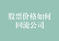 股票价格波动如何影响公司的资本回流与再投资策略